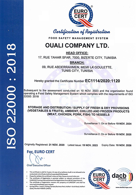 image-ouali-company